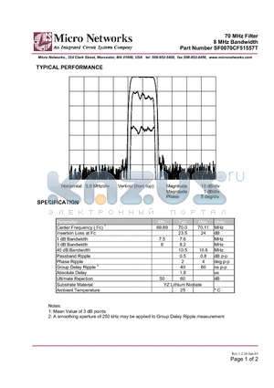 SF0070CF51557T datasheet - 70 MHz Filter 8 MHz Bandwidth