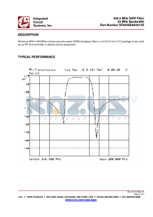 SF0836BA02513S datasheet - 836.5 MHz SAW Filter 25 MHz Bandwidth