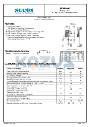 SF08S60F datasheet - 8 Amp Low Loss Ultrafast Rectifier