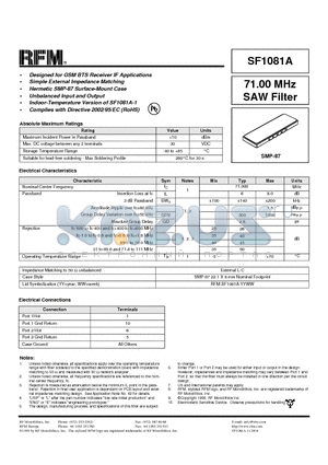 SF1081A datasheet - 71.00 MHz SAW Filter