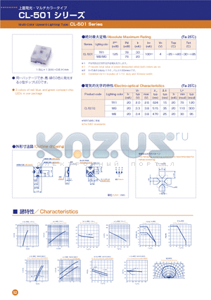 CL-501 datasheet - Multi-Color Upward-Lighting Type