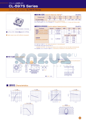 CL-597S datasheet - LED For Flash Light Source