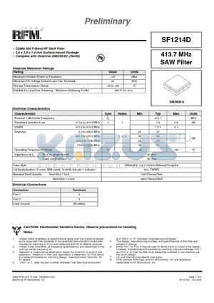 SF1214D datasheet - 413.7 MHz SAW Filter