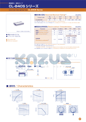 CL-840S-WT datasheet - Mono-Color Side-Lighting Type