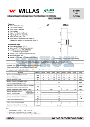 SF21G datasheet - 2.0 Amp Glass Passivated Super Fast Rectifiers - 50~600Volts