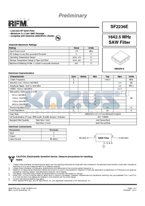 SF2236E datasheet - 1642.5 MHz SAW Filter