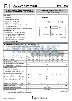 SF22G datasheet - GLASS PASSIVATED RECTIFIERS