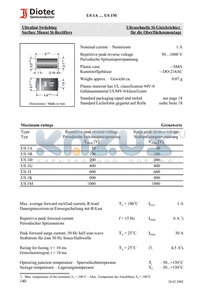 US1A datasheet - Ultrafast Switching Surface Mount Si-Rectifiers