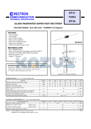 SF34 datasheet - GLASS PASSIVATED SUPER FAST RECTIFIER (VOLTAGE RANGE 50 to 400 Volts CURRENT 3.0 Amperes)