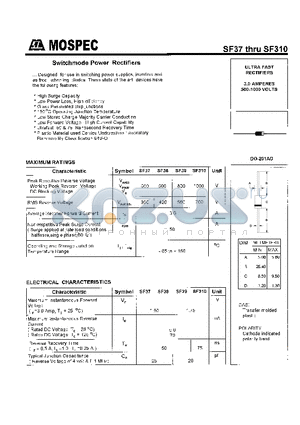 SF39 datasheet - POWER RECTIFIERS(3.0A,500-1000V)