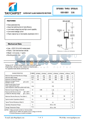 SF50BG datasheet - SUPER-FAST GLASS PASSIVATED RECTIFIER