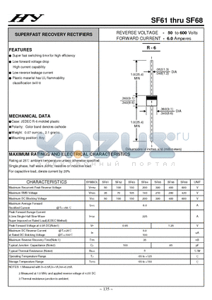 SF62 datasheet - SUPERFAST RECOVERY RECTIFIERS