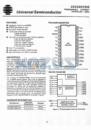 USC68HC908 datasheet - PROGRAMMABLE INTERRUPT CONTROLLER CMOS