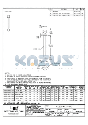 CL200-XXX-120D datasheet - CL200-XXX-120D