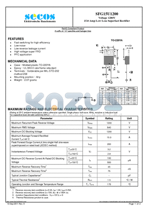 SFG15U1200 datasheet - Voltage 1200V 15.0 Amp Low Loss Superfast Rectifier