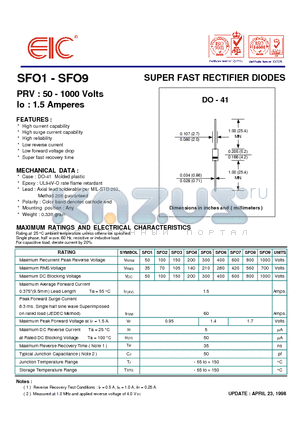 SFO1 datasheet - SUPER FAST RECTIFIER DIODES