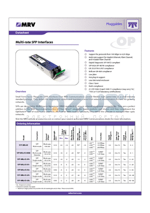 SFP-DGD-SX datasheet - Multi-rate SFP Interfaces