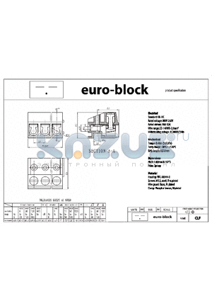 CLF datasheet - Standard : UL - IEC 300V - 250V 10A - 12A