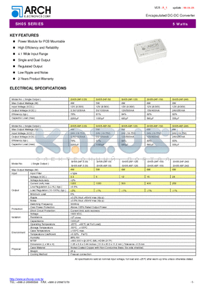 SH05 datasheet - Encapsulated DC-DC Converter