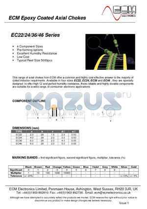 EC22 datasheet - Epoxy Coated Axial Chokes