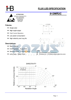 913MR2C datasheet - FLUX LED