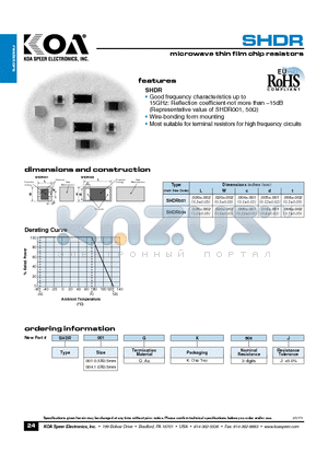 SHDR001GK500J datasheet - microwave thin film chip resistors