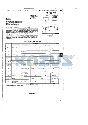 CLM51 datasheet - LED-Photoconductor Dip Isolators