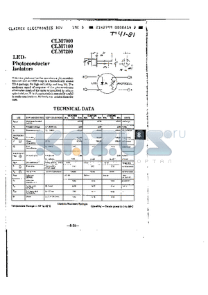 CLM7000 datasheet - LED-Photoconductor Isolators