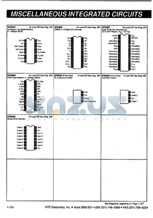 NTE2047 datasheet - MISCELLAMEOUS INTEGRATED CIRCUITS