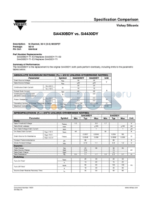 SI4430DY datasheet - N-Channel, 30-V (D-S) MOSFET