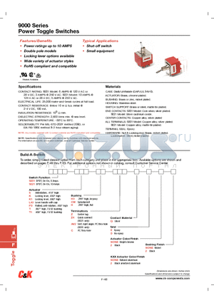 9201ZQE22 datasheet - Power Toggle Switches