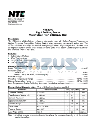 NTE3000 datasheet - Light Emitting Diode Water Clear, High Efficiency Red