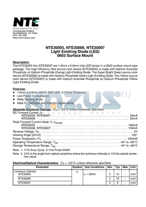 NTE30005 datasheet - Light Emitting Diode (LED) 0603 Surface Mount