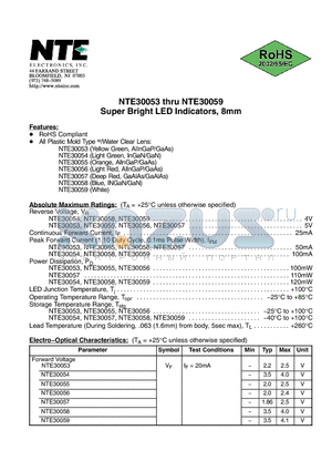 NTE30056 datasheet - Super Bright LED Indicators, 8mm