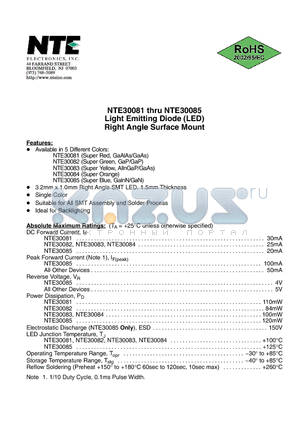 NTE30081 datasheet - Light Emitting Diode (LED) Right Angle Surface Mount