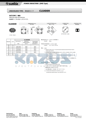 CLS4D09 datasheet - POWER INDUCTORS (SMD Type)