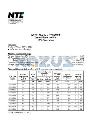 NTE5232A datasheet - Zener Diode, 10 Watt a5% Tolerance