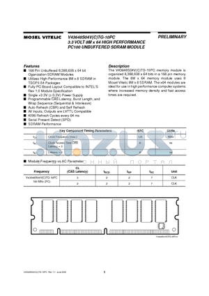 V43648S04VCTG-10PC datasheet - 3.3 VOLT 8M x 64 HIGH PERFORMANCE PC100 UNBUFFERED SDRAM MODULE