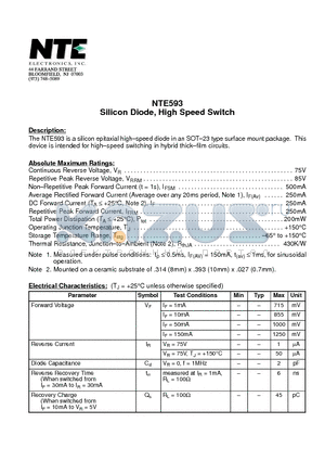 NTE593 datasheet - Silicon Diode, High Speed Switch