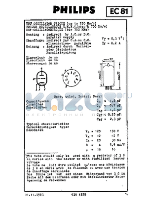 EC81 datasheet - UHF OSCILLATOR TRIODE