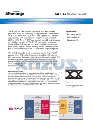 SII1162 datasheet - PanelLink Transmitter