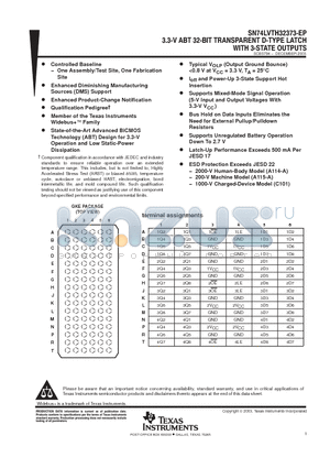 CLVTH32373IGKEREP datasheet - 3.3-V ABT 32-BIT TRANSPARENT D-TYPE LATCH WITH 3-STATE OUTPUTS