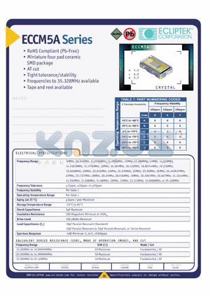ECCM5A datasheet - CRYSTAL