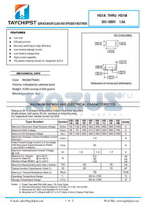 HS1A datasheet - SURFACE MOUNT G L A SS HIGH EFFICIENCY RECTIFIERS