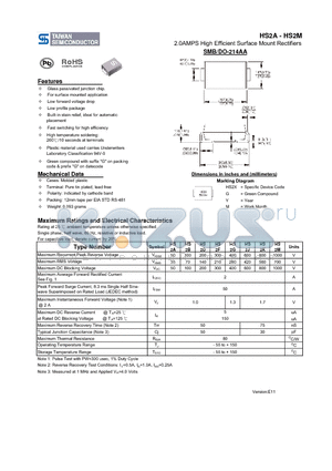 HS2F datasheet - 2.0AMPS High Efficient Surface Mount Rectifiers