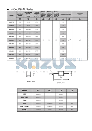 V80A datasheet - V80A, V80AL Series