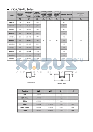 V80A470/L datasheet - V80A, V80AL Series