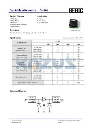 VA101 datasheet - Variable Attenuator