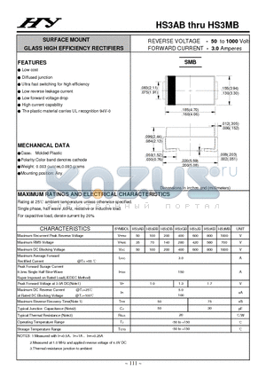 HS3AB datasheet - SURFACE MOUNT GLASS HIGH EFFICIENCY RECTIFIERS