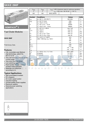 SKKE290F06 datasheet - Fast Diode Modules